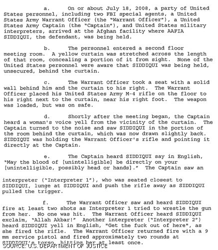 Excerpt from the sworn criminal complaint against Siddiqui, describing the gunfight between her and U.S. military and FBI personnel.