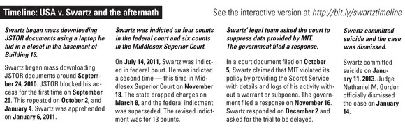 INFOGRAPHIC BY JOANNA KAO