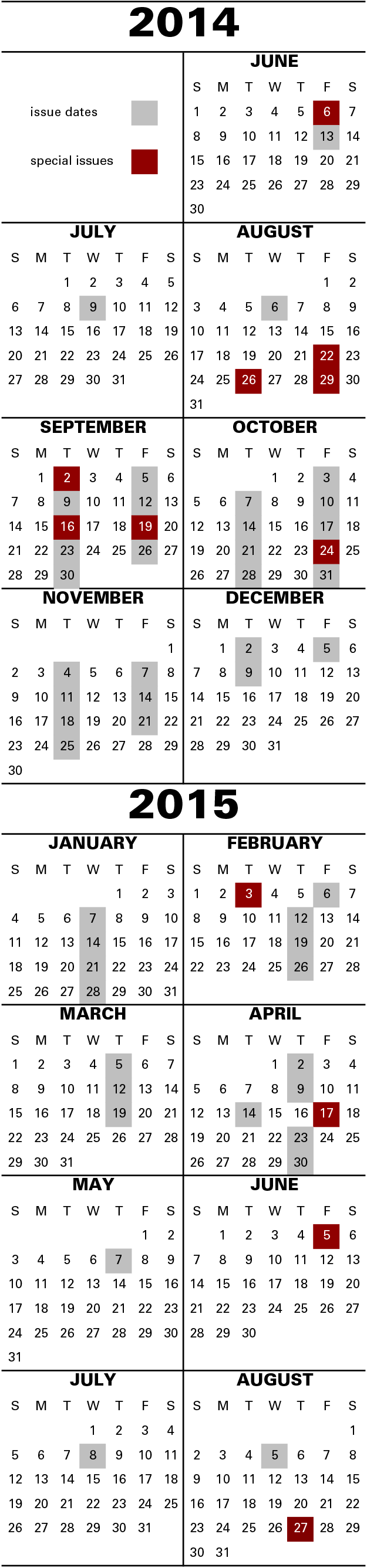 Calendar of publication dates