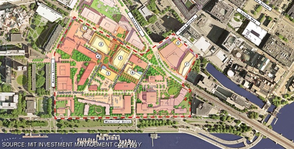 The numbered buildings on the map indicate areas that could be developed as part of MIT’s plan to revitalize Kendall Square within the next five to twelve years.