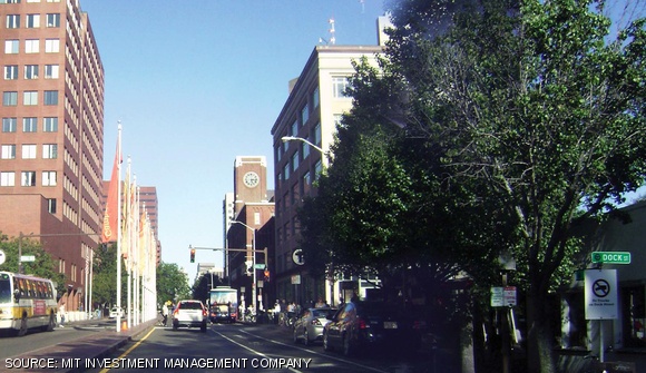 A present-day view of Kendall Square looking down Main Street towards Boston. MIT recognizes that the retail space in Kendall Square today doesn’t engage passers-by.