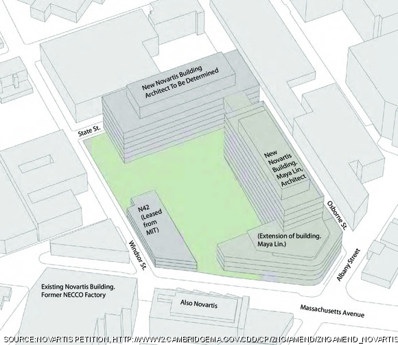 Novartis’ new campus east of Massachusetts Avenue, based on their zoning petition. This is approximately representative of proposed heights, but not of the architecture. There is a skybridge pictured between the two buildings that connect on Osborne Street.
