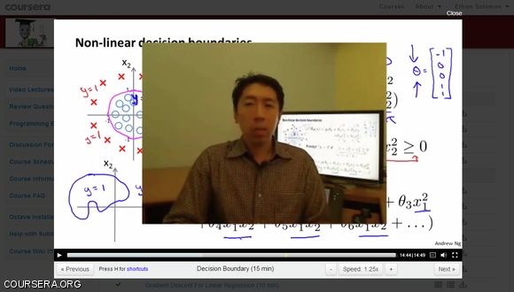 Stanford professor Andrew Ng SM ’98 teaches Machine Learning, a 10-week Coursera MOOC. A key component of most MOOCs are lecture segments, pictured here, where instructors write notes and mark up slides.