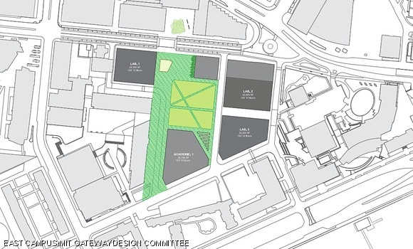 One of the visions for the future of east campus. Several labs and an academic building overlook a “Grand Lawn” in this design.