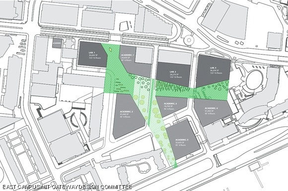 One of the visions for the future of east campus. The Design Committee’s “Strategy 2A-Gateway as a Network” appears to replace Eastgate, which provides housing for graduate families, with a lab building.